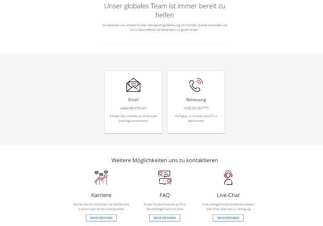 Kundensupport Kundensupport IronFX
